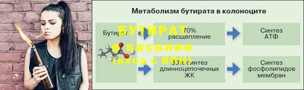 тгк Краснослободск
